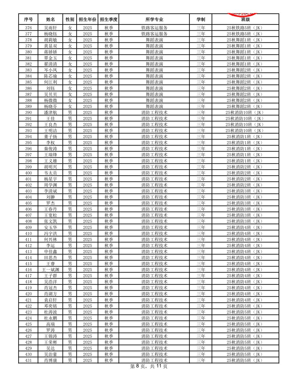 2025-2026学年秋季学期新增精准扶贫公示名单 _8