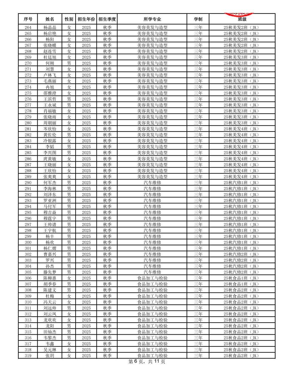 2025-2026学年秋季学期新增精准扶贫公示名单 _6
