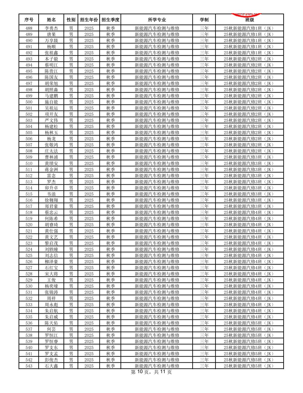 2025-2026学年秋季学期新增精准扶贫公示名单 _10